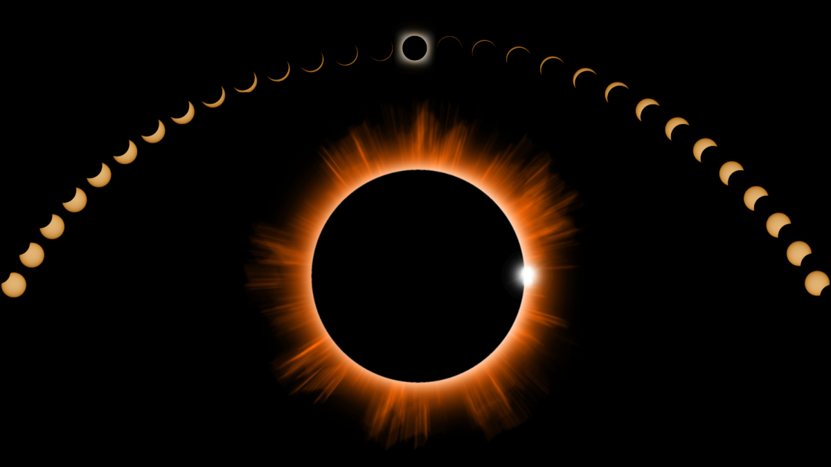 sun's ring of fire as seen during a total solar eclipse