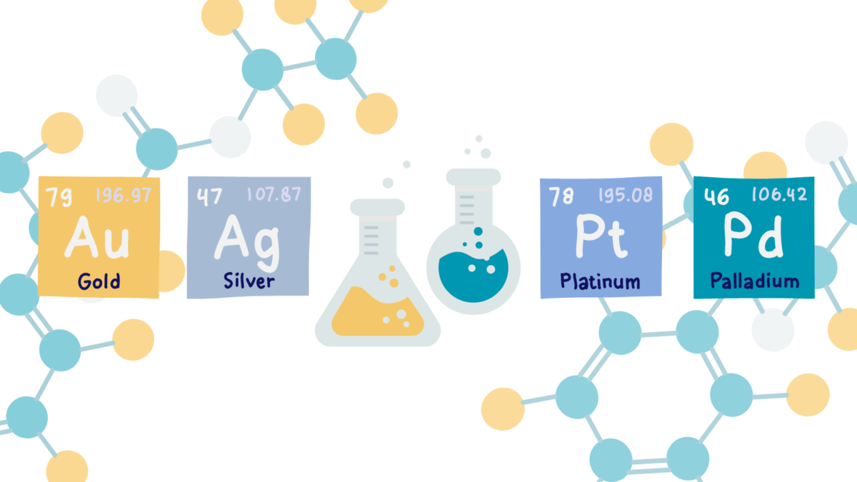Illustration of the symbols for gold, silver, platinum and palladium from the periodic table of elements